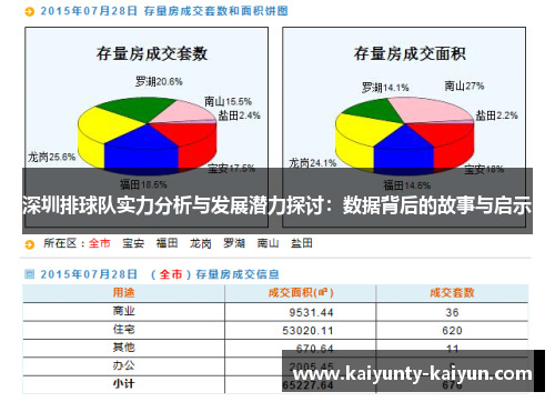 深圳排球队实力分析与发展潜力探讨：数据背后的故事与启示
