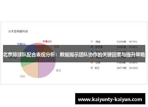北京排球队配合表现分析：数据揭示团队协作的关键因素与提升策略