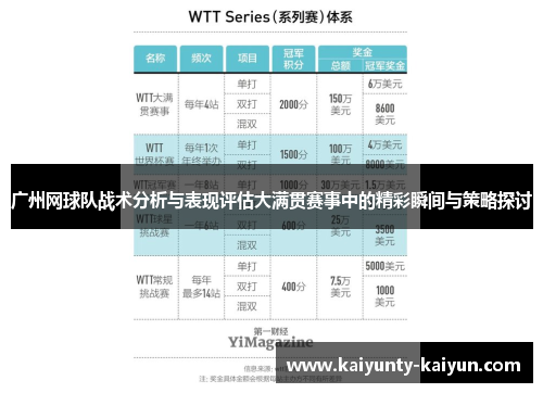 广州网球队战术分析与表现评估大满贯赛事中的精彩瞬间与策略探讨