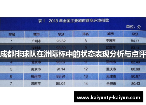 成都排球队在洲际杯中的状态表现分析与点评