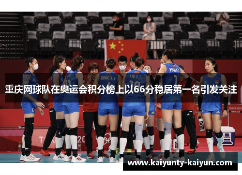 重庆网球队在奥运会积分榜上以66分稳居第一名引发关注