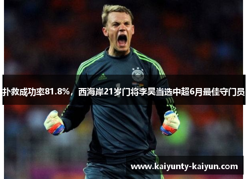 扑救成功率81.8%，西海岸21岁门将李昊当选中超6月最佳守门员